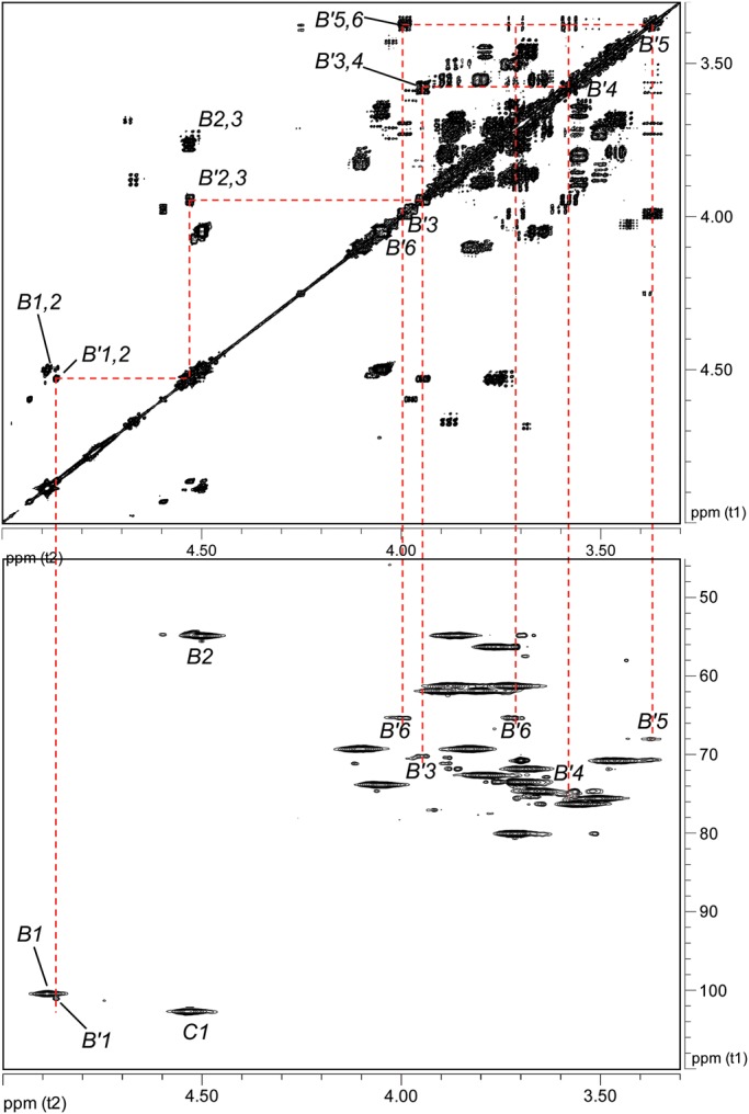 Fig. 6.