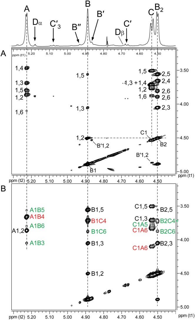 Fig. 4.