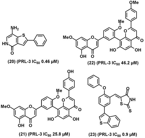 Fig. (12)