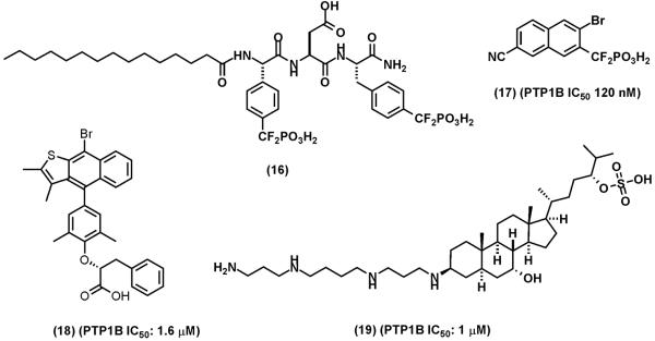 Fig. (11)