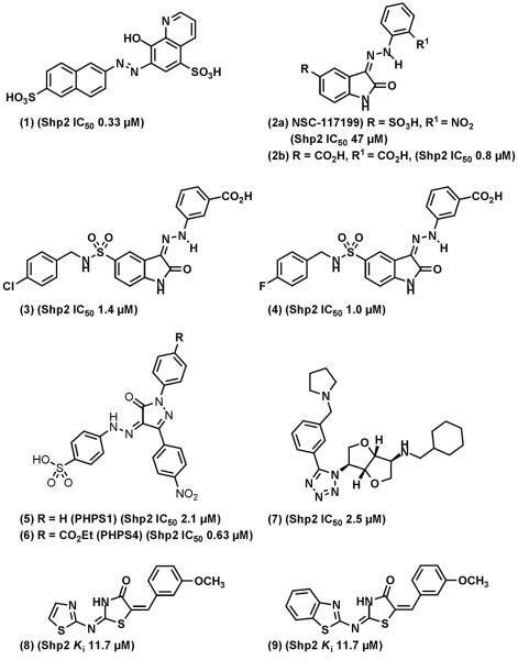 Fig. (7)