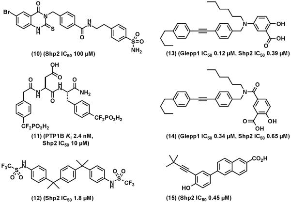 Fig. (10)