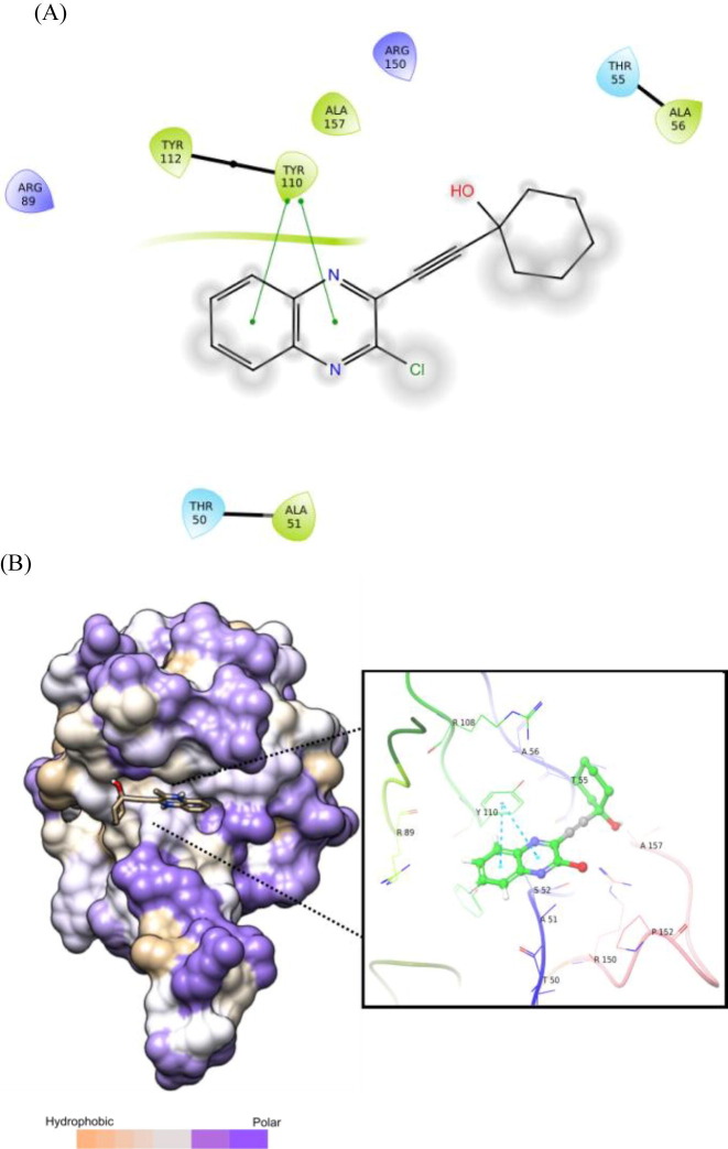 Fig. 4