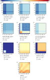 Figure 13.