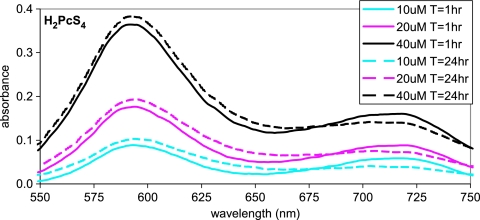 FIG. 4.