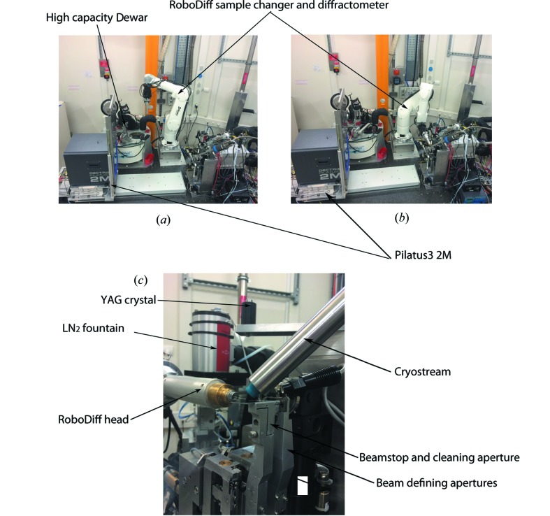 Figure 5