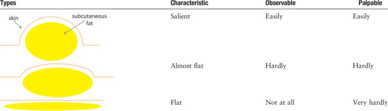graphic file with name cm9-134-047-g001.jpg