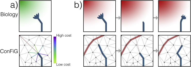 Fig. 3