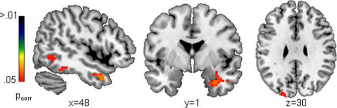 Fig. 3.