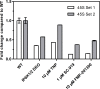 Figure 4—figure supplement 3.