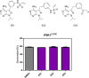 Figure 2—figure supplement 3.