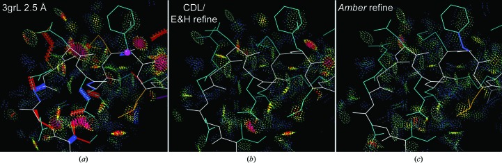 Figure 10