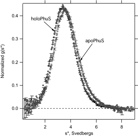 Fig. 1.