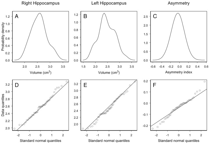 Fig 4.