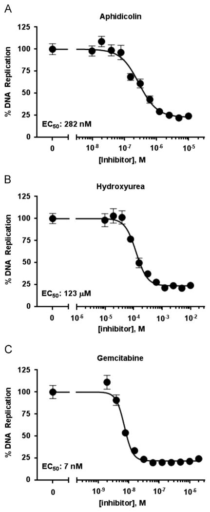 Fig. 10