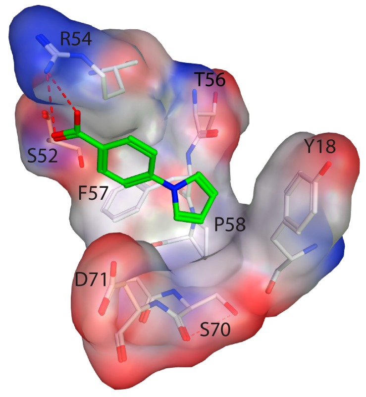 Figure 10