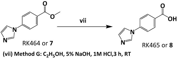 Scheme 3