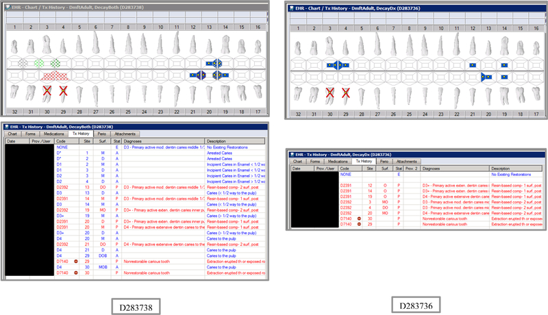 Appendix Figures: