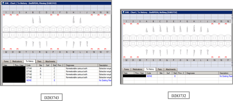 Appendix Figures: