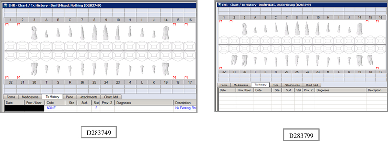 Appendix Figures: