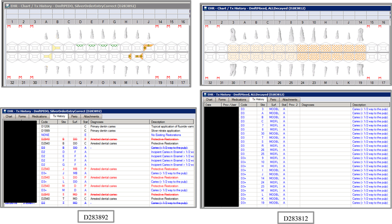 Appendix Figures: