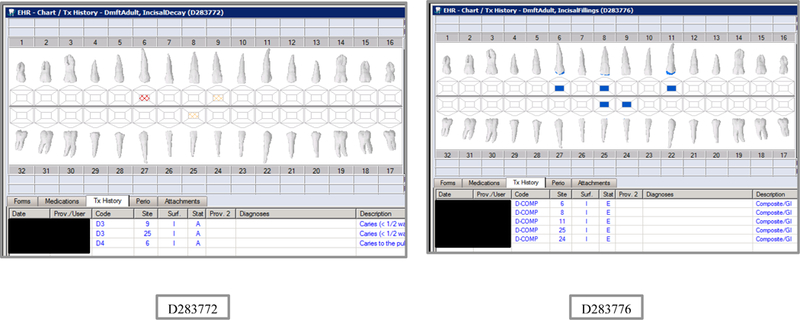 Appendix Figures: