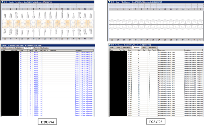 Appendix Figures: