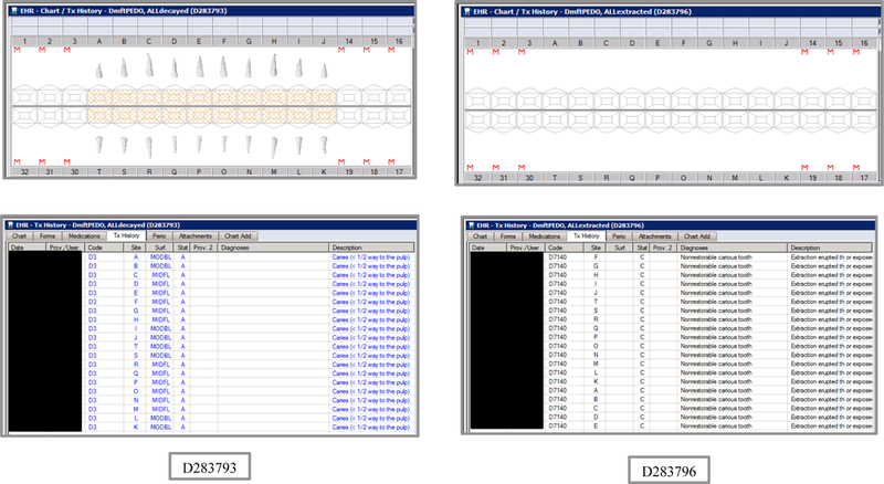 Appendix Figures: