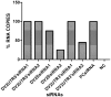 <b>FIG. 4.</b>