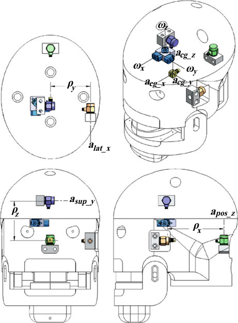 FIGURE 2