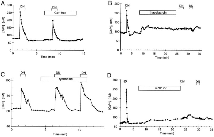 Fig. 2.