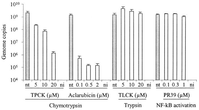 FIG. 6.