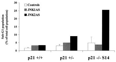 FIG. 9