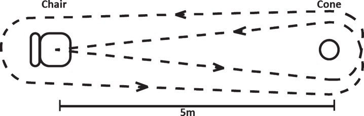 Fig.1