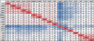 Figure 1—figure supplement 2.