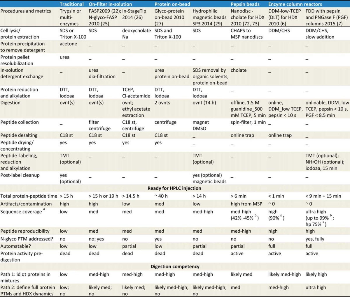 graphic file with name zjw008155111t001.jpg