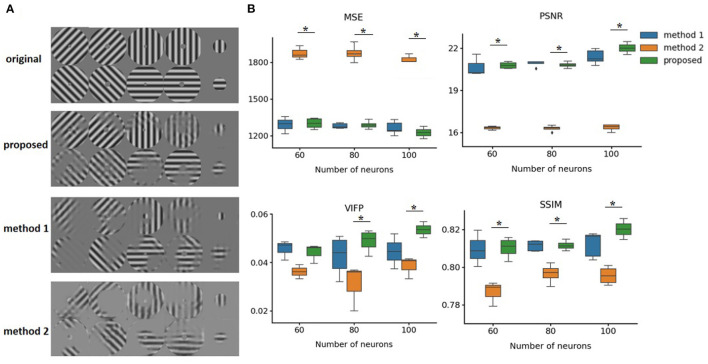 Figure 6