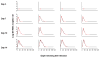 Extended Data Figure 1