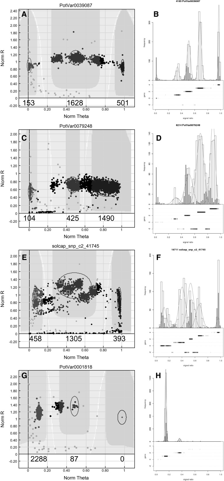 Fig. 2