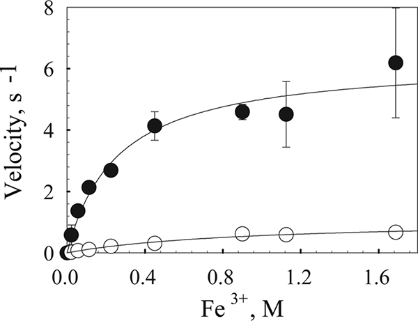 FIG. 5.