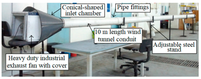 Figure 5