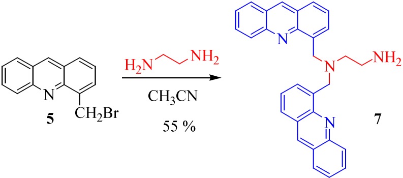 Scheme 4