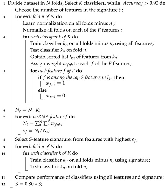 graphic file with name cancers-12-01785-i001.jpg