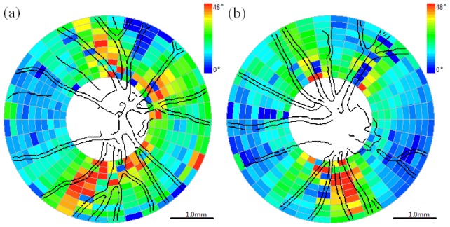 Fig. 8