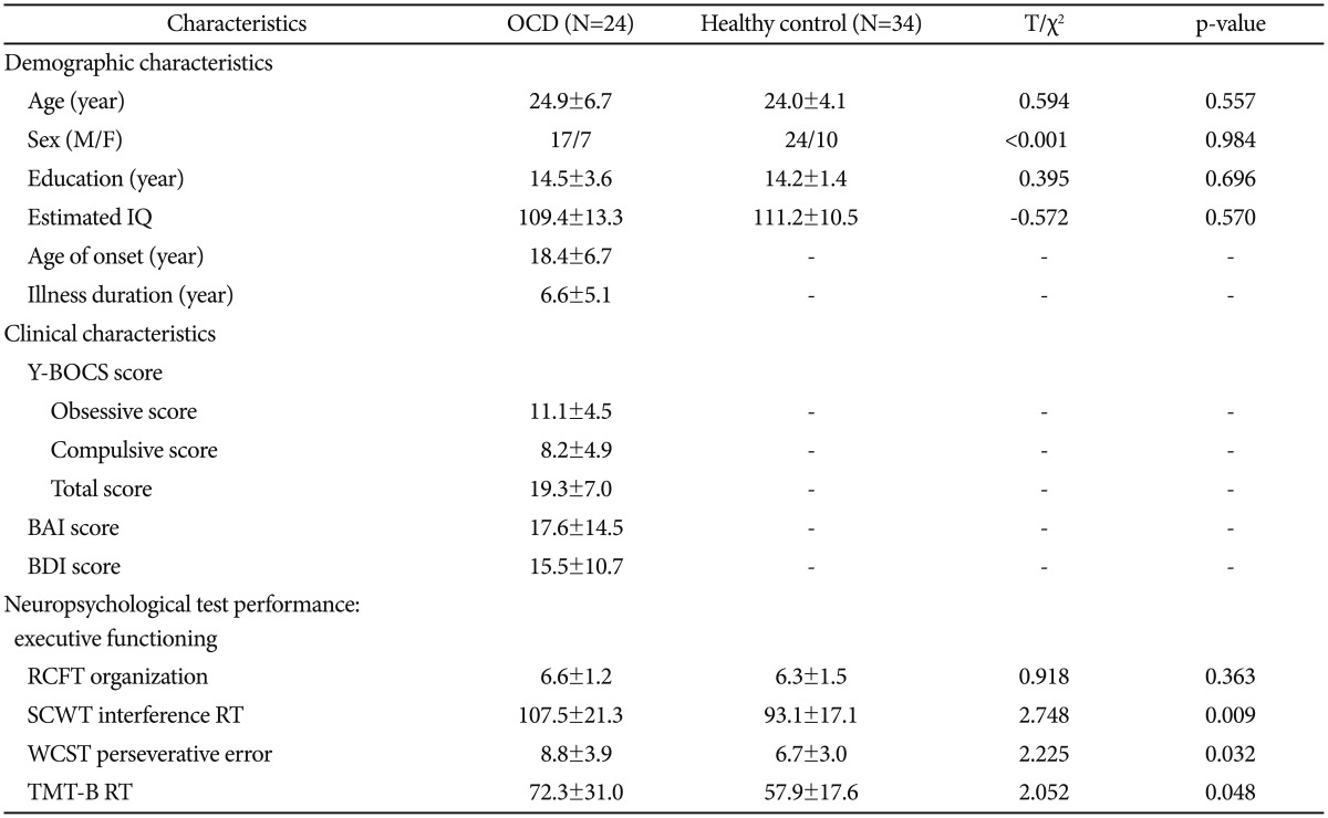 graphic file with name pi-14-333-i001.jpg