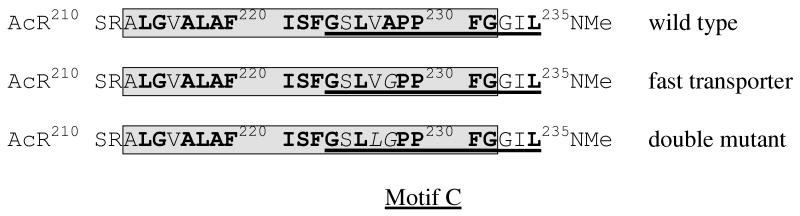 Scheme 1a