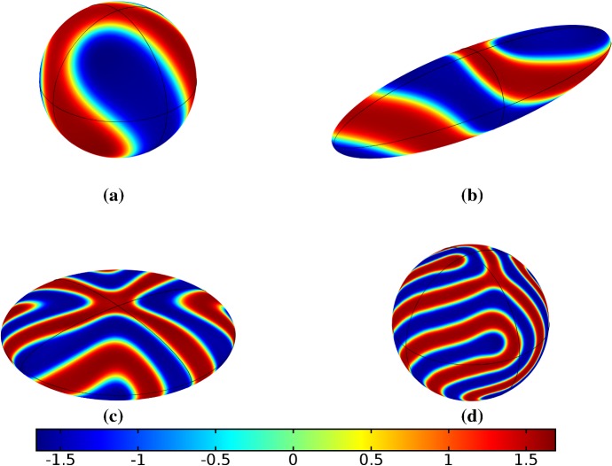 Fig. 15