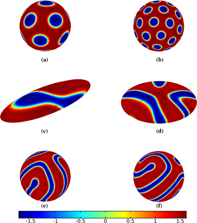 Fig. 14