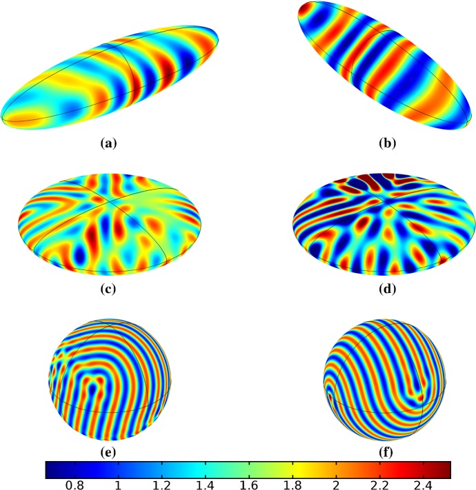 Fig. 18