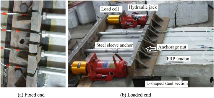 Fig. 13